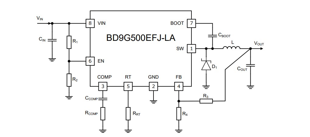 ROHM Semiconductor BD9G500EFJ-LA降壓DC/DC轉換器
